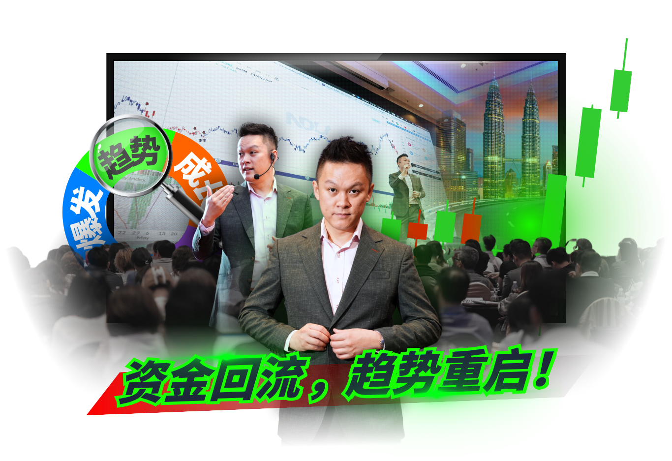 Andy Yew 股票投资新蓝图